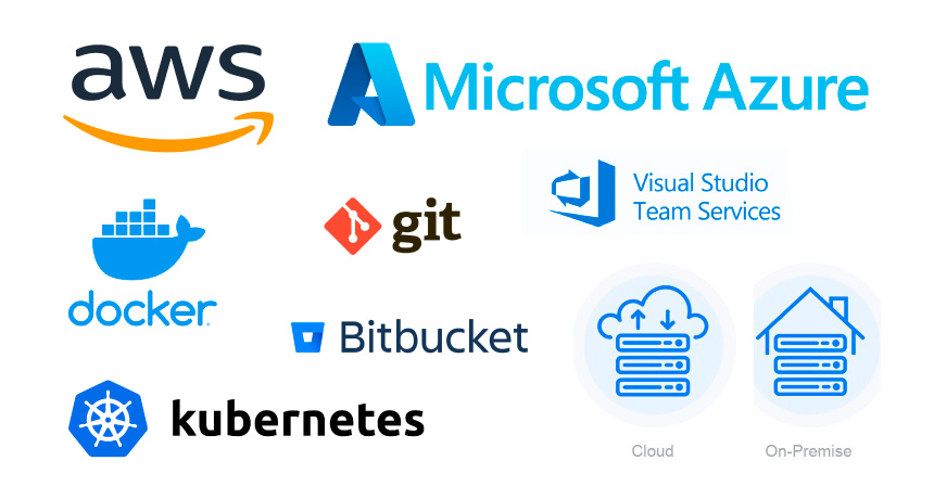 Software Development Melbourne - AWS, Azure, Kubernetes, Docker, Cloud, On-Premise