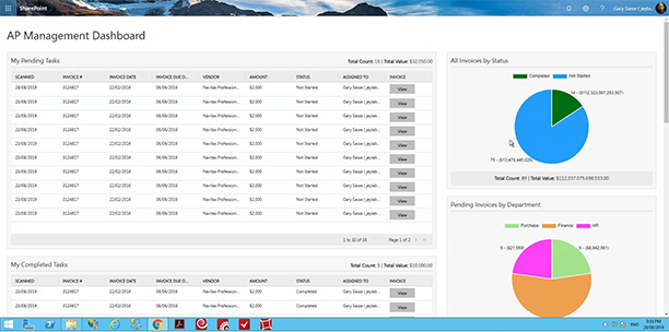 Capture Enabled Workflow